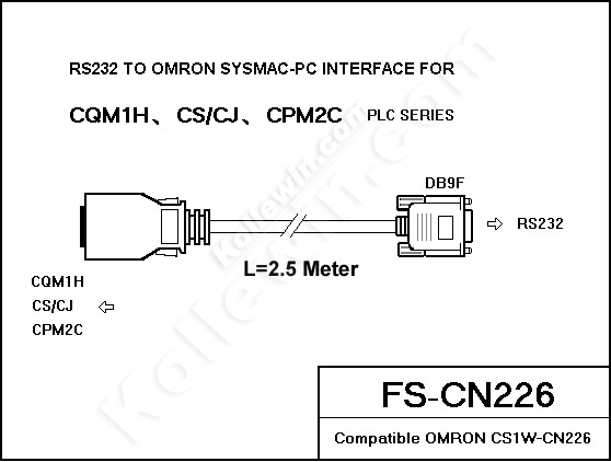 CS1W-CN226 RS232 PLC Programming Cable For OMRON CS/CJ/CQM1H/CPM2C Series 