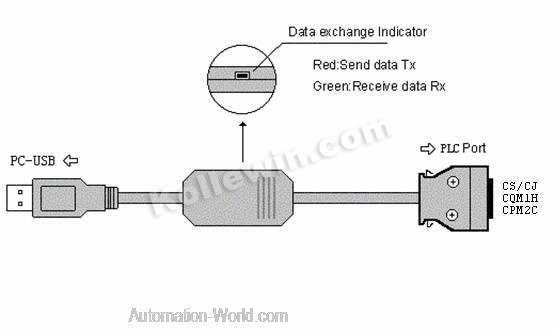 6ES7290-6AA30-0XA0 | Cavo PLC, SIMATIC S7-120 Siemens, Per S7-1200 | RS - Foto 10