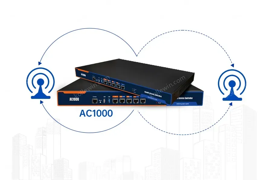 PUSR Commercial Wireless Access Controller Centralized Management AP 1U Rack Mount For 200PCS Wireless AP Gigabit Ports AC1000