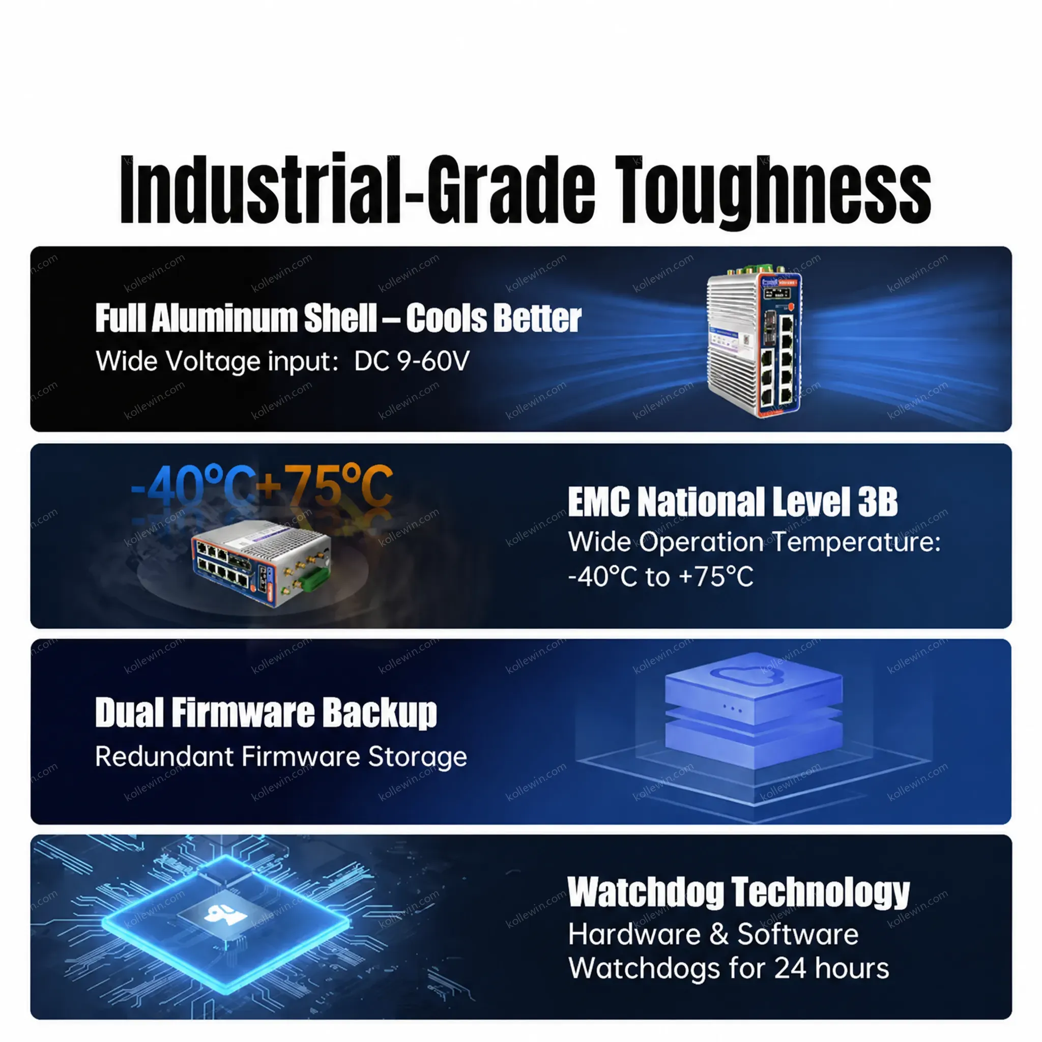 PUSR Gigabit Edge Router Qualcomm Dual-Band 4G WiFi6 Python OLED DIY Display Screen Industrial Cellular Router USR-G809s-G