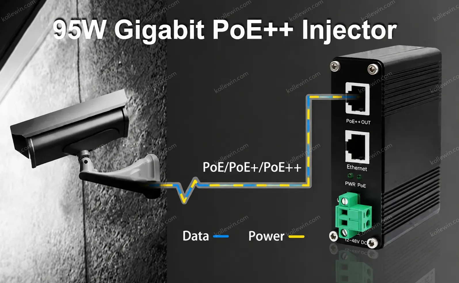 Industrial Gigabit PoE++ Injector Hardened IEEE802.3at/bt 95W PoE Adapter with 12-48VDC Input DIN-Rail and Wall Mount