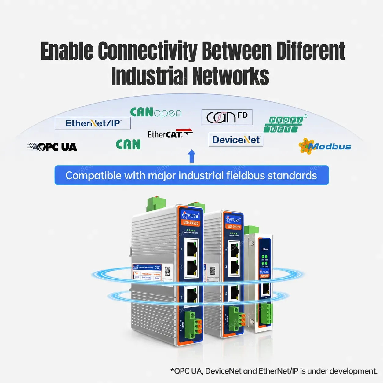 PUSR Industrial Fieldbus Protocol Converter EtherCAT/profinet/CANopen to Modbus RTU/TCP No Coding Automation Applications USR-PX