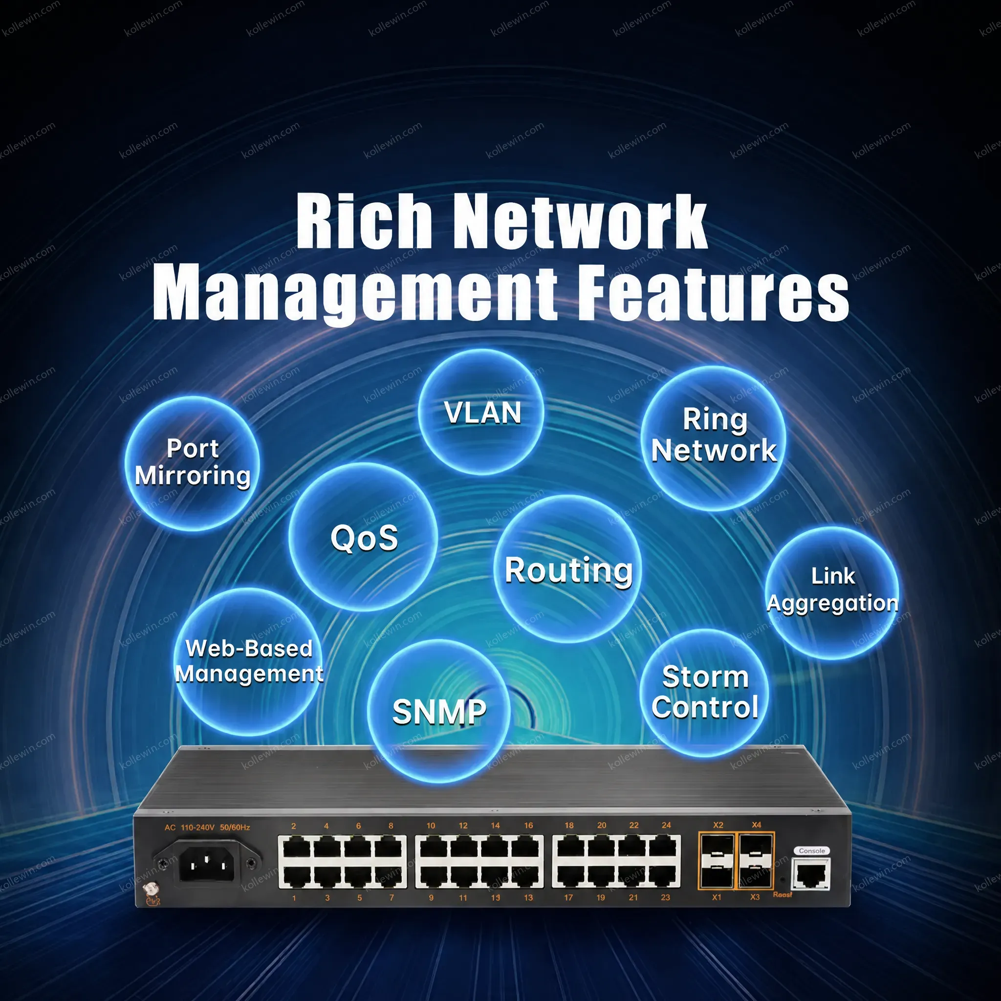 PUSR 5/8-Port 10/100/1000Mbps Industrial Gigabit Ethernet Switch VLAN Support QoS Lighting Protection 6KV Plug&Play USR-ISG/ISF