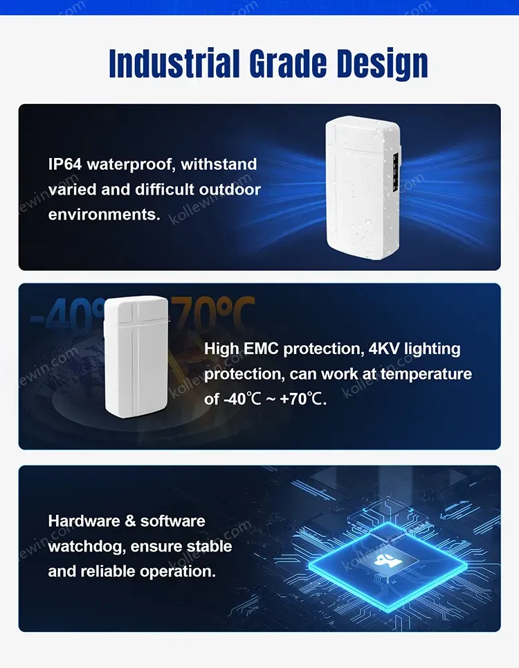 PUSR Wireless wifi AP Bridge router wifi signal extender repeater Qualcomm Plug and Play AP IP64 Water-proof ST208E(2 Piece )
