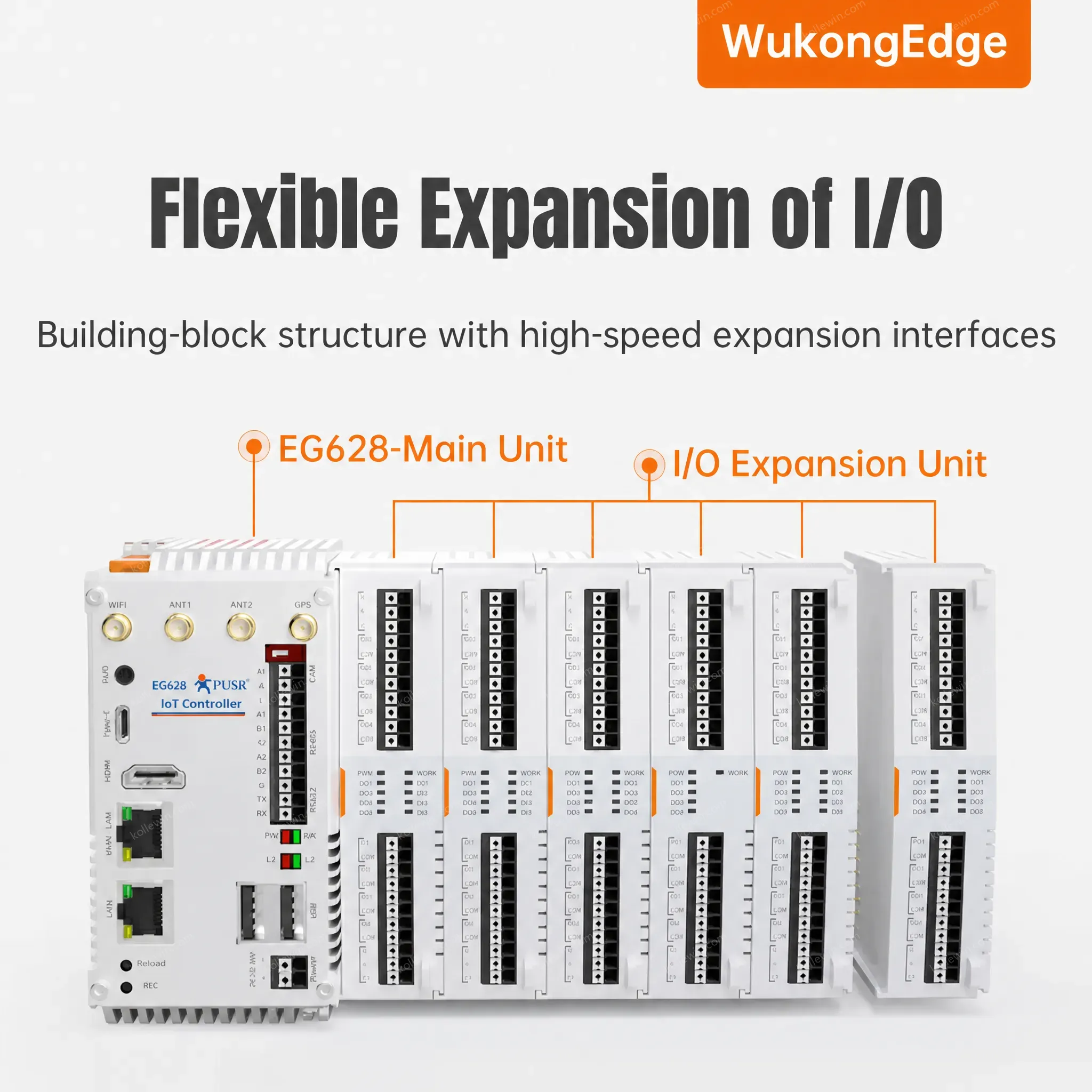 PUSR Industrial Embedded Computer Mini PC Expandable Edge Computing PLC Linux Node-red IoT Controller USR-EG628