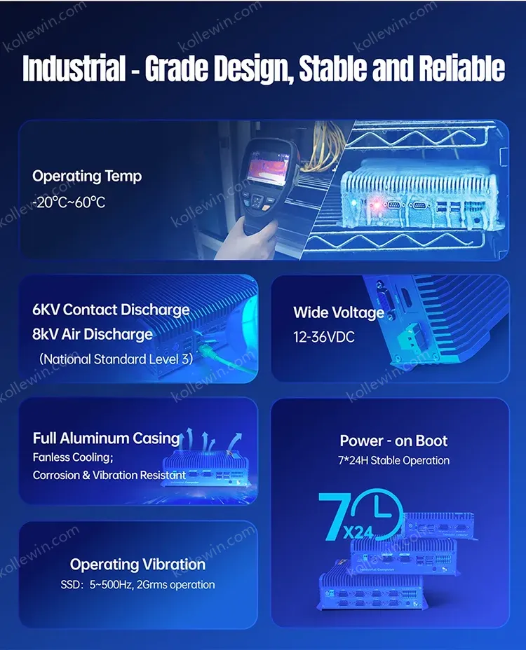 PUSR X86 Embedded Industrial Computer Windows/Linux/Ubuntu System i3i5i7 4G/5G/WiFi/Gigabit Ethernet All in One PC USR-EC