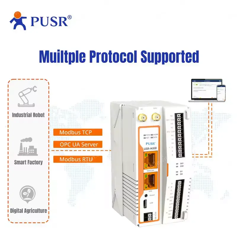 PUSR USR-M300 High Performance Edge Computing Modular IO Gateway RS485/RS232 Interface MQTT/Modbus RTU/TCP Protocol Easy Extend