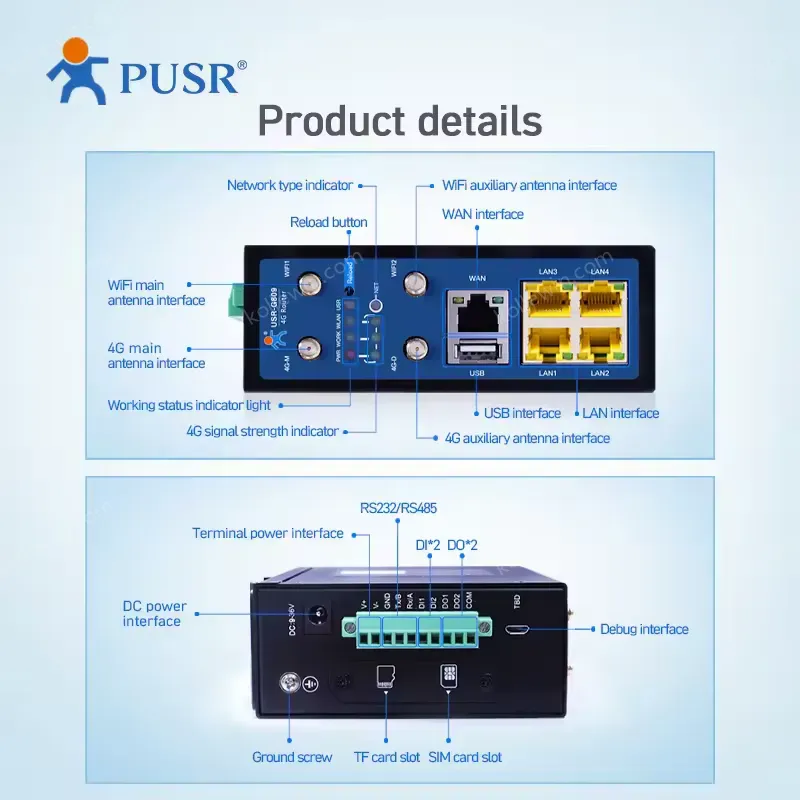 USR-G809-EAU Europe & Australia 4G Industrial Cellular Router with Firewall & OpenVPN 600Mbps Wi-Fi Wireless LAN Gateway