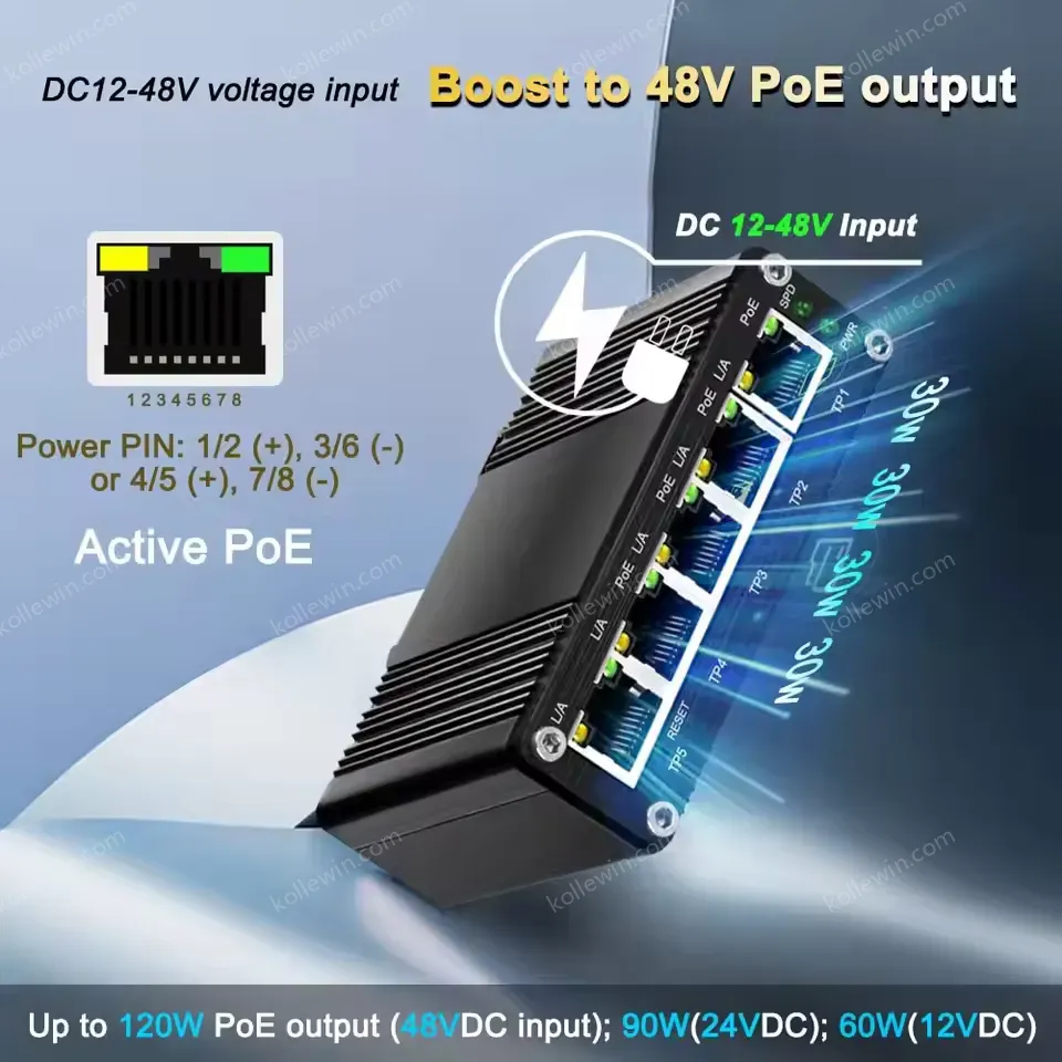 Industrial Managed PoE+ Switch with VLAN/QoS/Port Mirroring, 4x 30W Ports, 120W Budget, Web GUI, -40°C to 80°C, 12-48VDC Input