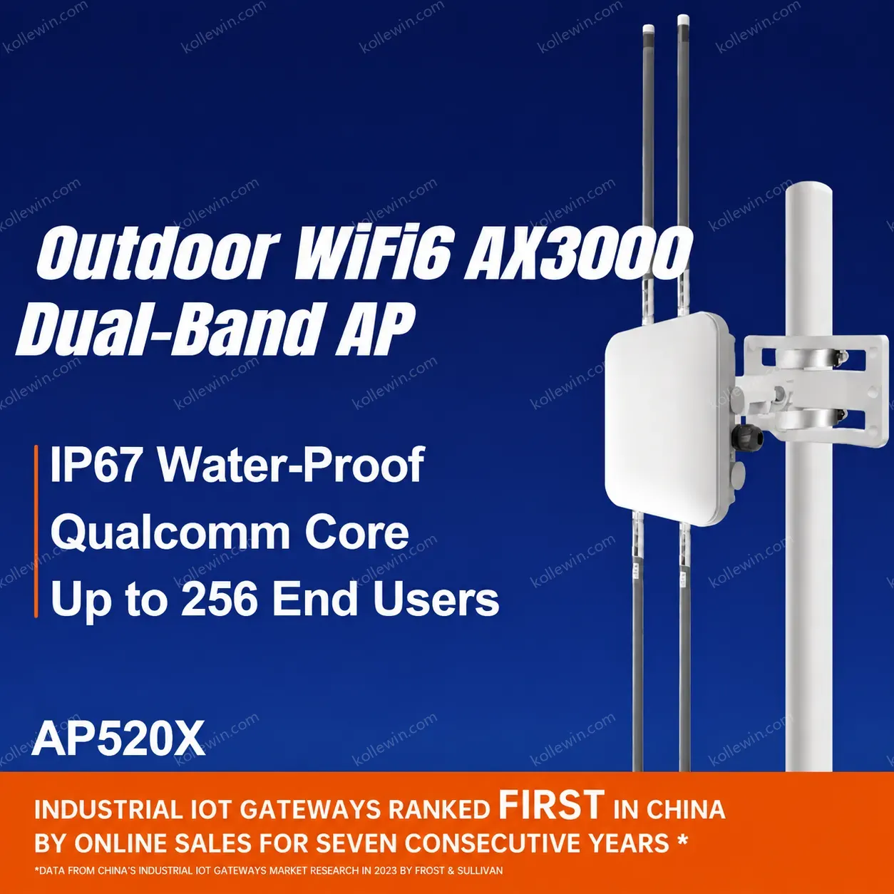 PUSR Industrial IoT AP520X 5G Dual-Band Wi-Fi Router with 4 Antennas Qualcomm Chipset Repeater Via AP Controller PUSR Cloud