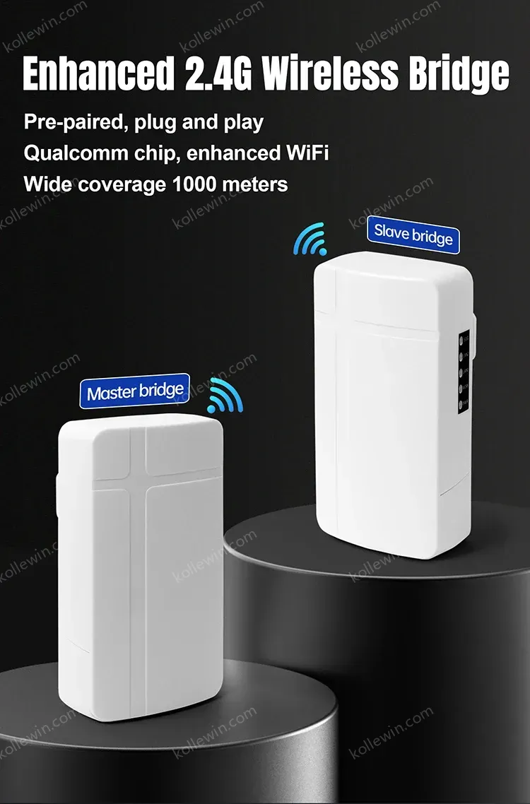 PUSR Wireless wifi AP Bridge router wifi signal extender repeater Qualcomm Plug and Play AP IP64 Water-proof ST208E(2 Piece )