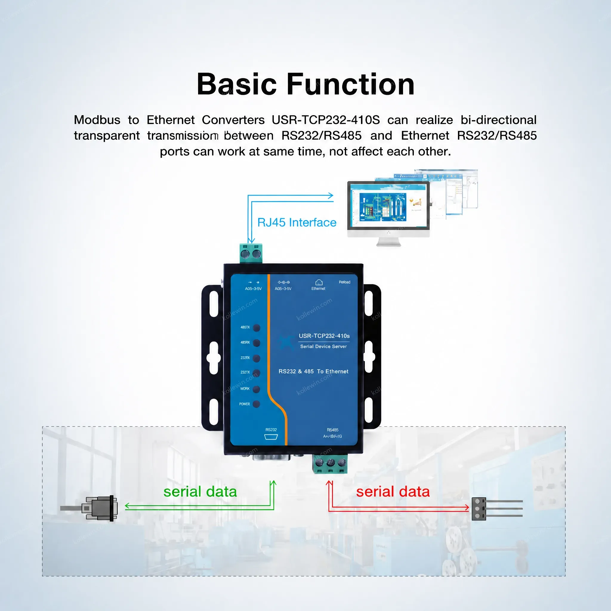 USR-TCP232-410S-RT RS232 RS485 to Ethernet Converters Modbus RTU/TCP Protocol Conversion Support Transparent TCP/UDP/HTTP