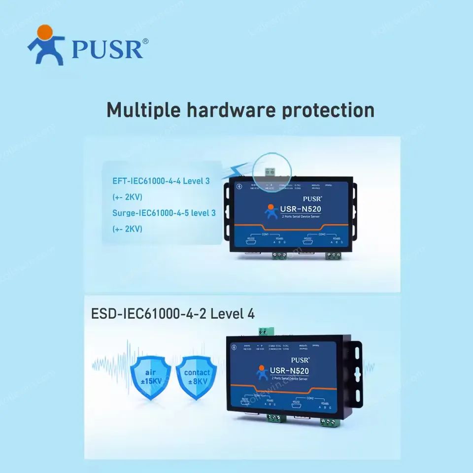 USR-N520 H7-6 Two Serial Port Mqtt SSL/TSL Modbus RTU to Modbus TCP Serial Device Server RS485 RS232 to Ethernet Converter