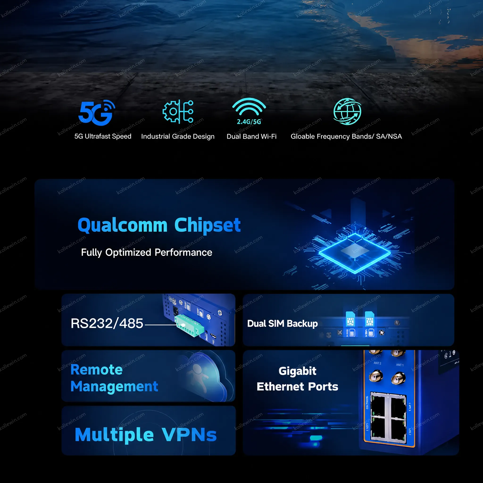 PUSR Dual SIM Card and WiFi Industrial Grade Design 5G Cellular Router USR-G816w-G