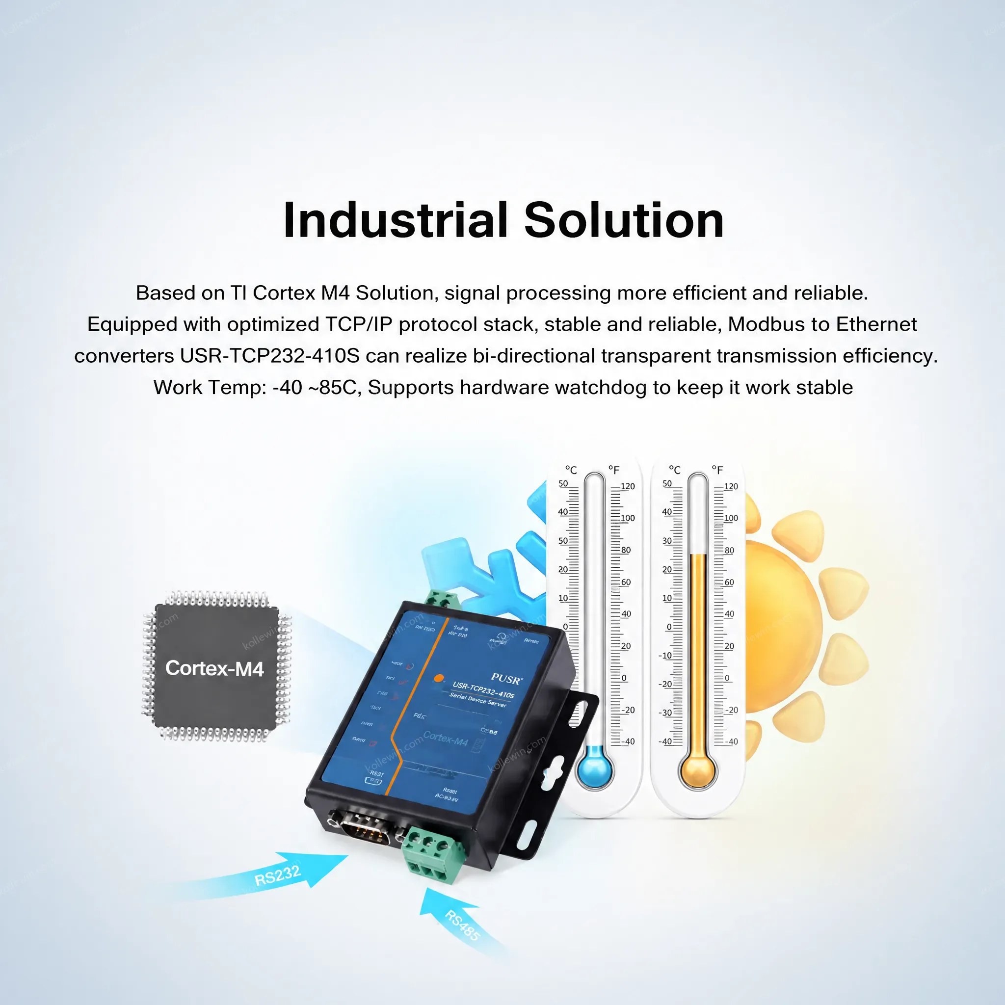 USR-TCP232-410S-RT RS485 RS232 to Ethernet IoT Devices Software Hardware Dual Watchdog Support Transparent TCP/UDP/HTTP