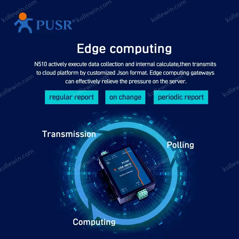 USR-N510 H7-4 Version Modbus to Mqtt IoT Gateway Serial Device Server RS485 to Ethernet Converter