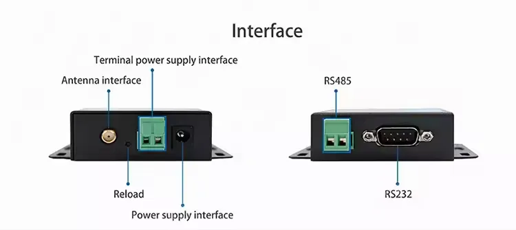 LG206-P LoRa Date Transmission Terminal Support Long Communication Distance