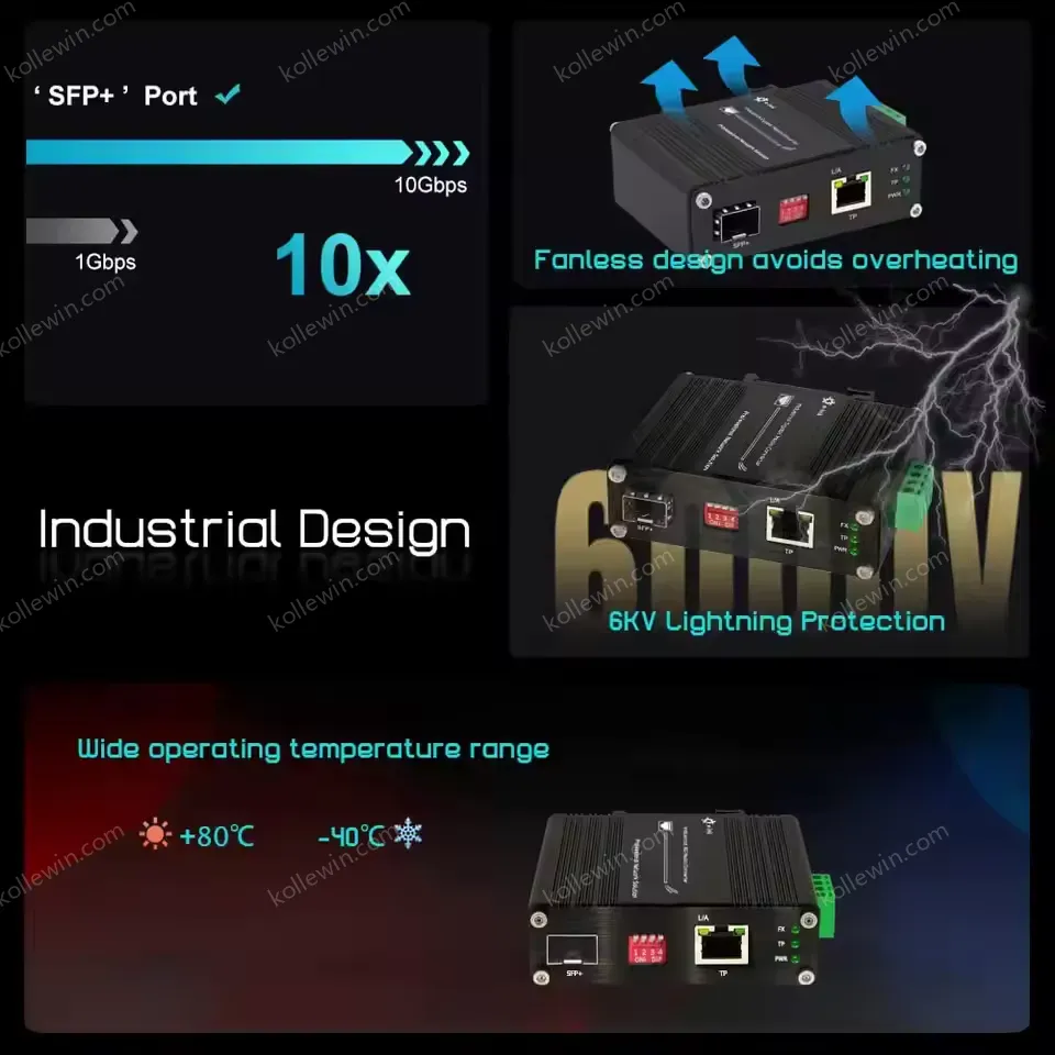 Mini Industrial10G/5G/2.5G/1G/100M Copper to 10G SFP+ Fiber with PoE+ Support IP40 Rugged Metal Case Redundant Power 48-57VDC