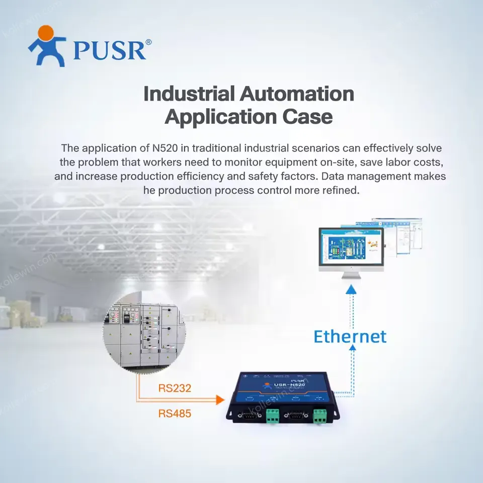 USR-N520 H7-6 Two Serial Port Mqtt SSL/TSL Modbus RTU to Modbus TCP Serial Device Server RS485 RS232 to Ethernet Converter