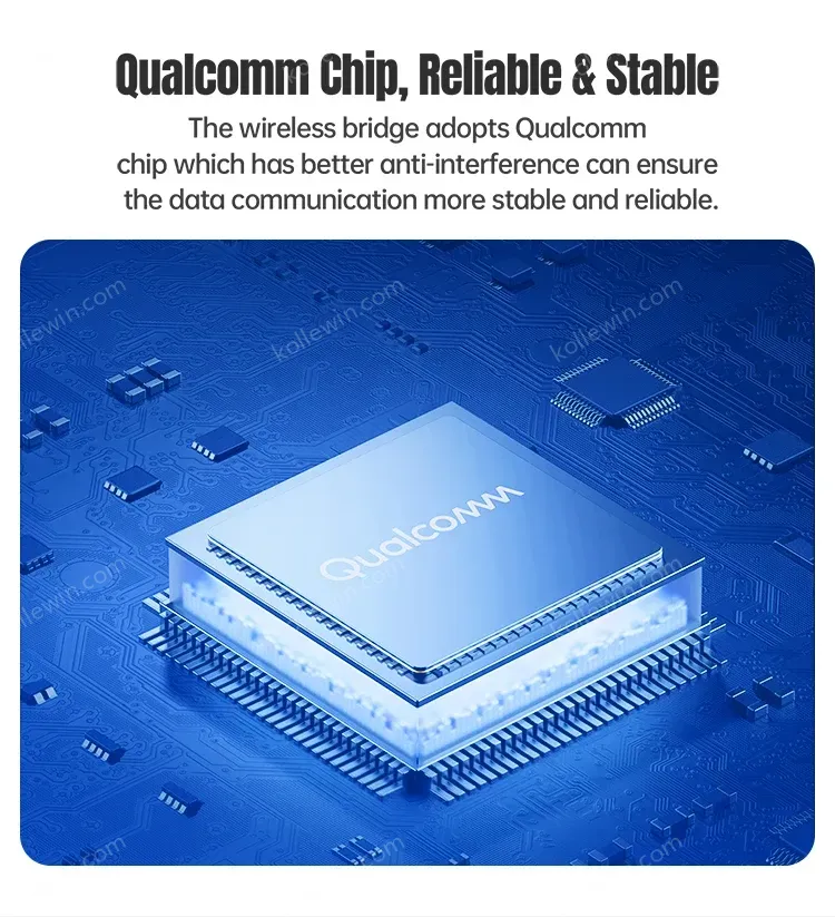 PUSR Industrial 2.4GHZ Point to Point 500m Wireless Bridge WiFi AP Repeater Router for PLC Qualcomm Plug and Play 2-Pack ST208s