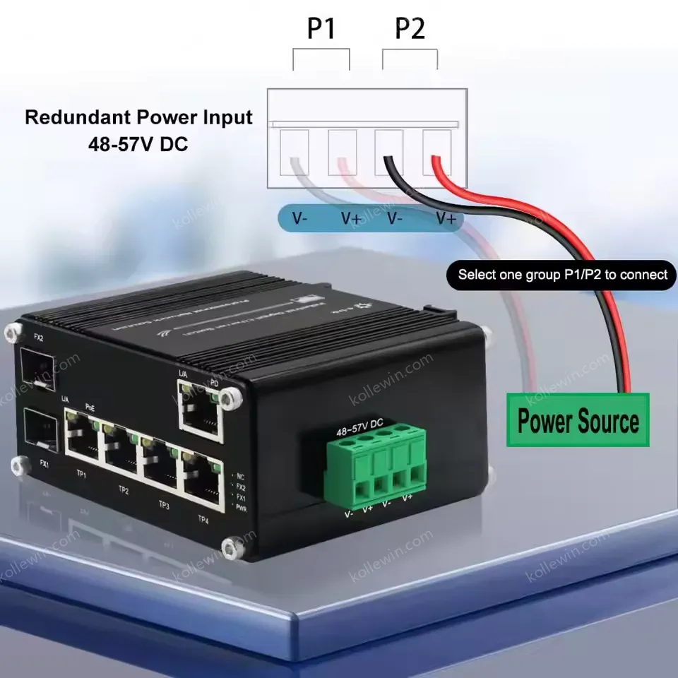 High-Power Industrial PoE++ Solution, 90W Per Port for PTZ Cameras/Digital Signage, 360W Total, 4-Port 90W PoE++ Switch
