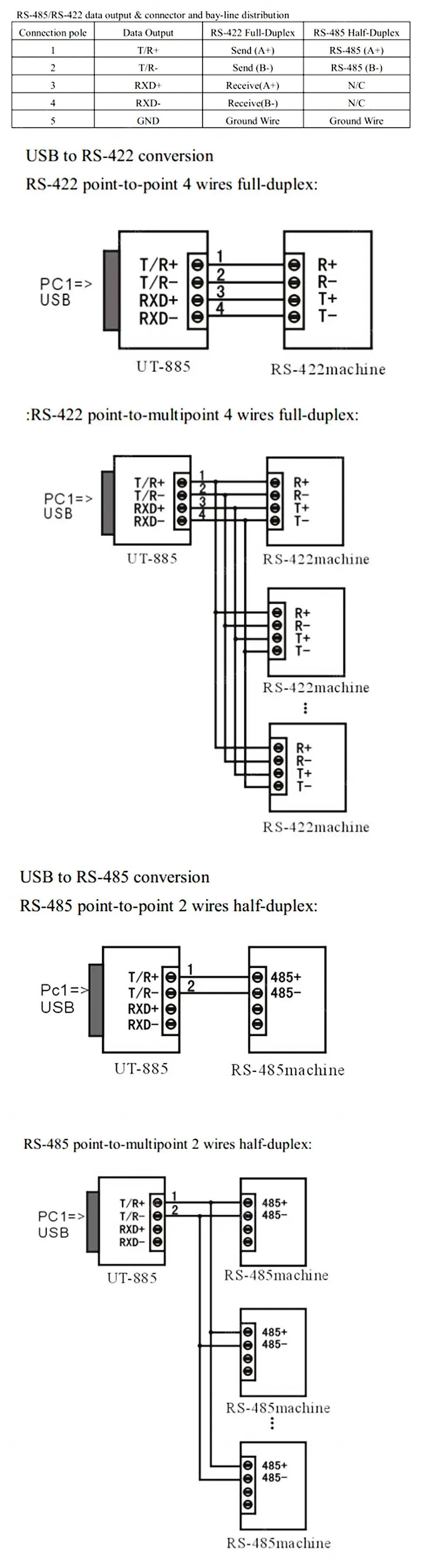 UOTEK USB to RS-485 RS-422 Converter RS 485 422 USB-A RS485 RS422 Serial Adapter Connector Full Half Duplex Anti Surge UT-885