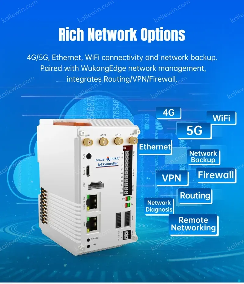 PUSR Fanless Industrial Mini PC RK3562J 4GB DDR4 Linux Ubuntu 20.04 Modbus PLC 2Eth WiFi 4G/5G RS232 RS485 CAN Computer EG628
