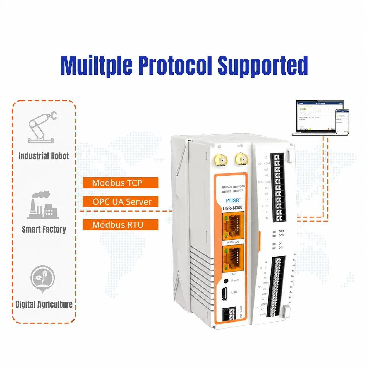 PUSR USR-M300 Edge IoT Gateway High Performance up to 2000 Data Points Node-RED Low-code Programming for M2M/IoT Applications
