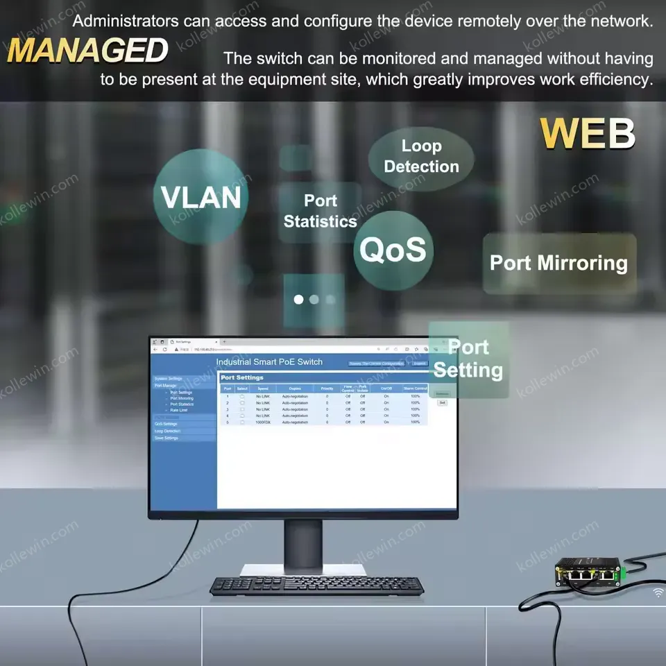 Smart Managed Industrial Switch with Web Management , 5-Port Gigabit, Port Mirroring/Loop Detection/Rate Limit, 12-48VDC