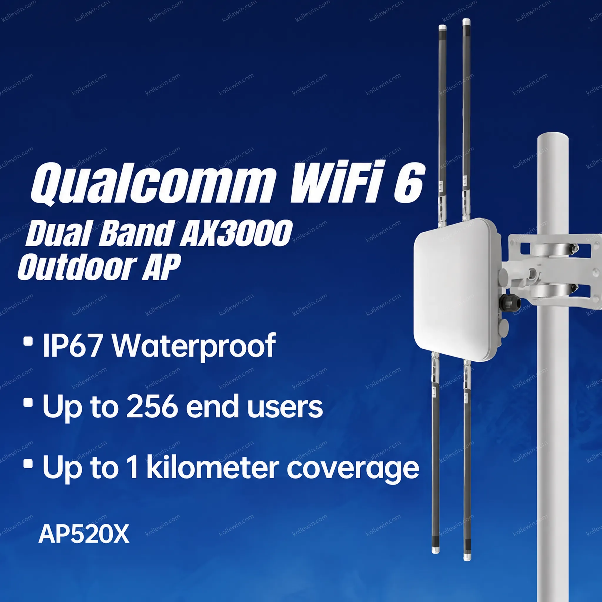 PUSR Industrial IoT AP520X 5G Dual-Band Wi-Fi Router with 4 Antennas Qualcomm Chipset Repeater Via AP Controller PUSR Cloud