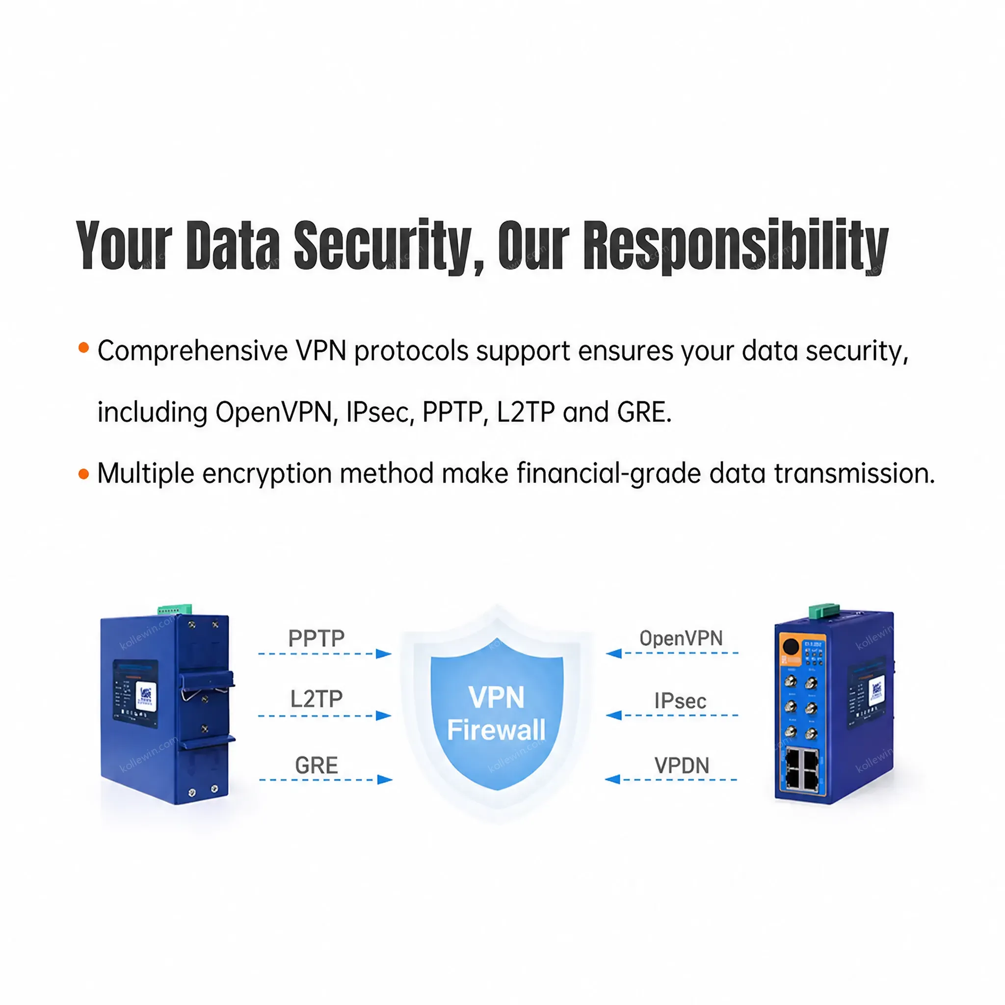 PUSR Dual SIM Card and WiFi Industrial Grade Design 5G Cellular Router USR-G816w-G