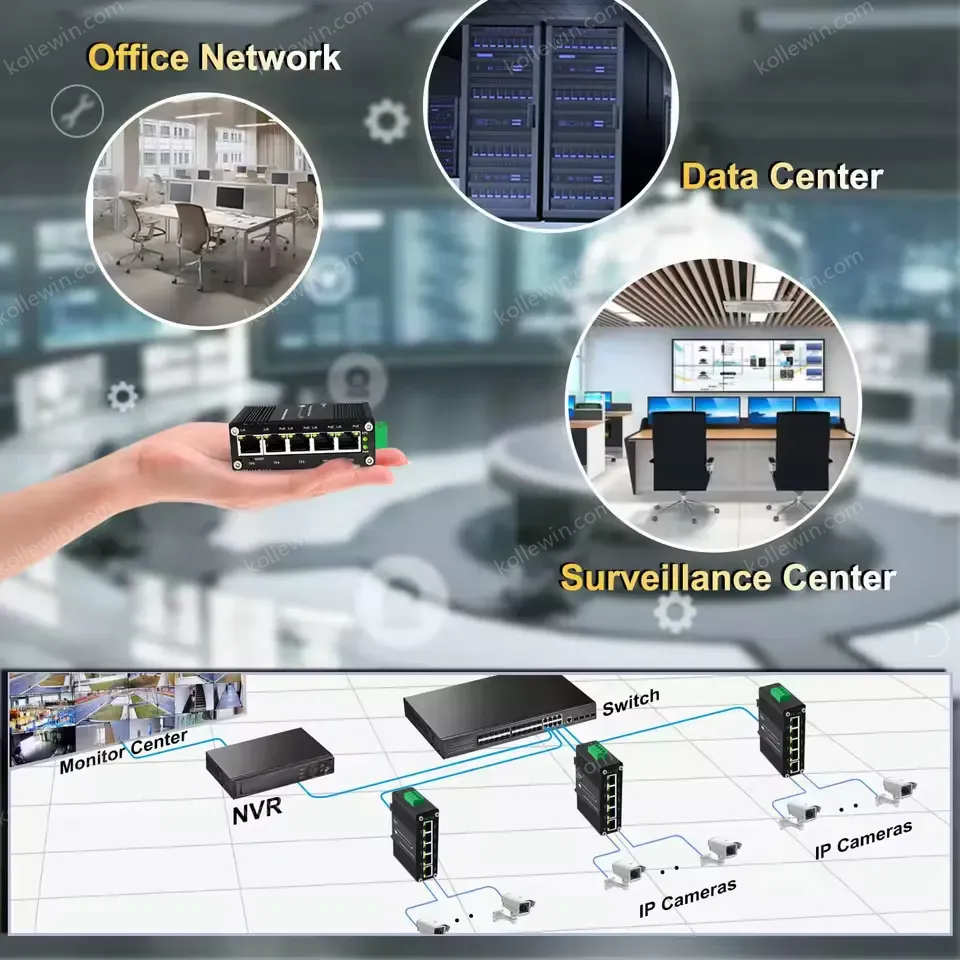 Industrial Managed 5-Port Gigabit Ethernet Switch, Web GUI, VLAN/QoS, -40°C to 80°C, Smart Managed, IP40 Metal Case
