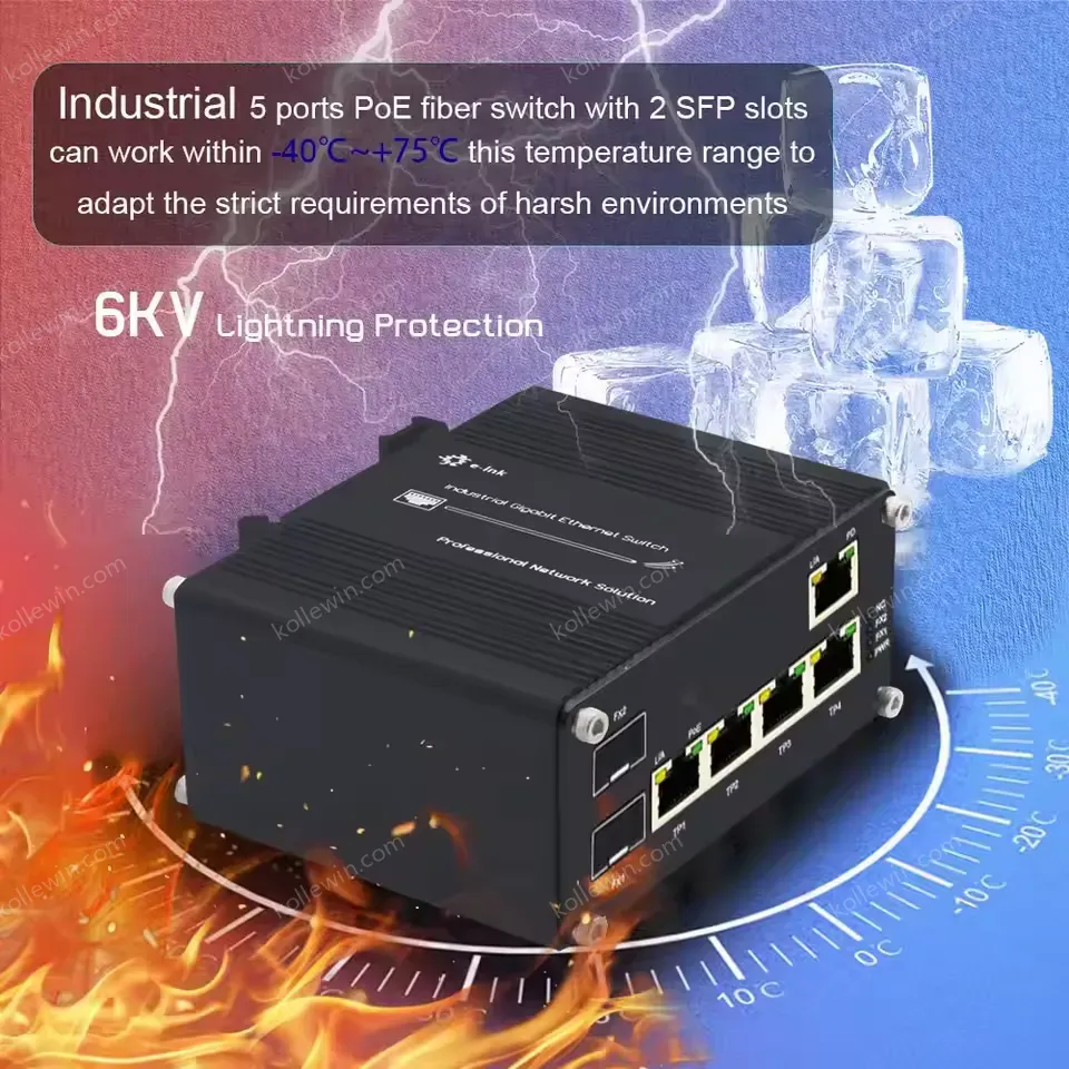 High-Power Industrial PoE++ Solution, 90W Per Port for PTZ Cameras/Digital Signage, 360W Total, 4-Port 90W PoE++ Switch