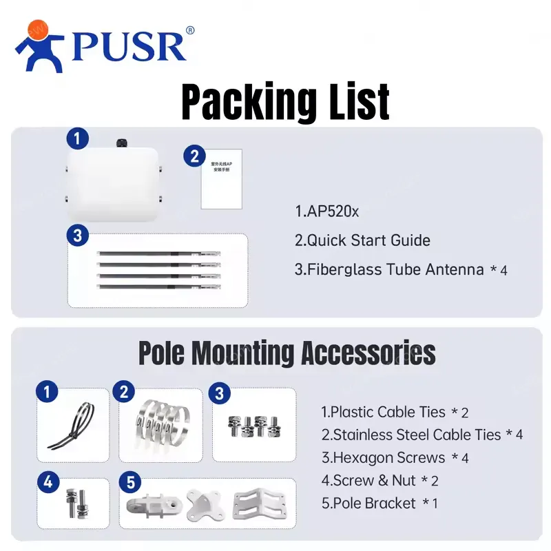 PUSR WiFi6 AX3000 Dual-Band Ceiling Outdoor AP Wifi with IP67 Water Proof up to 256 Client Device Wireless Access Point AP520X