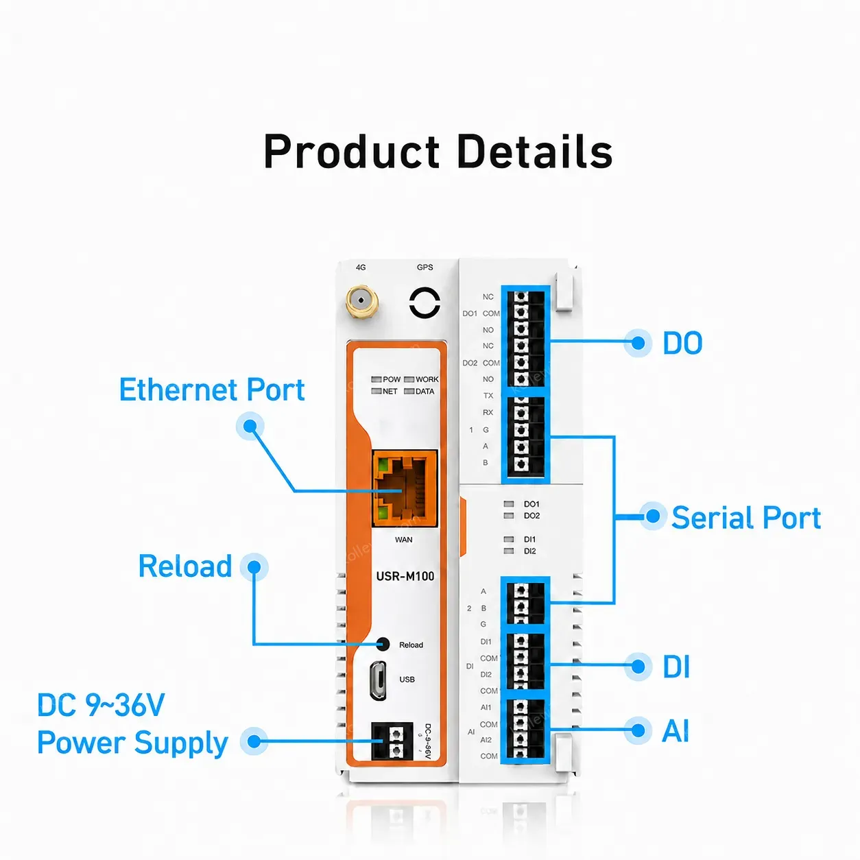 PUSR USR-M100-EAU Industrial Intelligent IoT I/O Gateway Support MQTT Modbus RTU to TCP With 4G and Ethernet Network