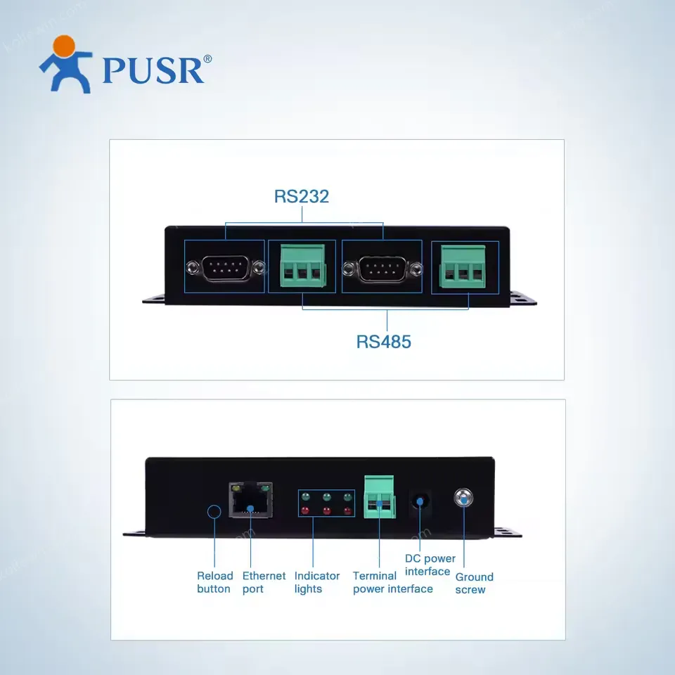 USR N520 H7-6 Version 2-port serial Modbus to Mqtt Iot Gateway Support SSL and TLS rs232 rs485 to ethernet