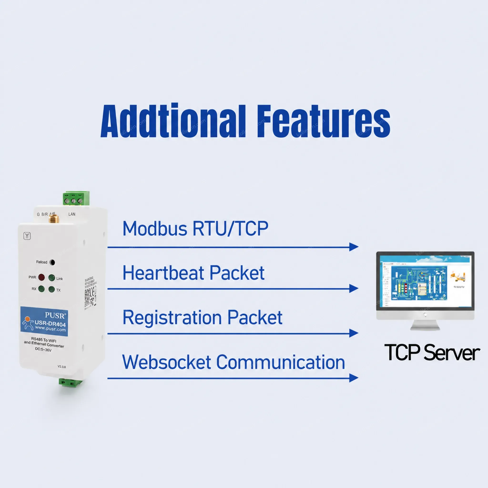 USRIOT USR-DR404 RS485 WiFi Ethernet Converter Modbus RTU TCP Gateway 802.11 A/b/g/n WLAN Serial Servers SSL/TLS Encryption