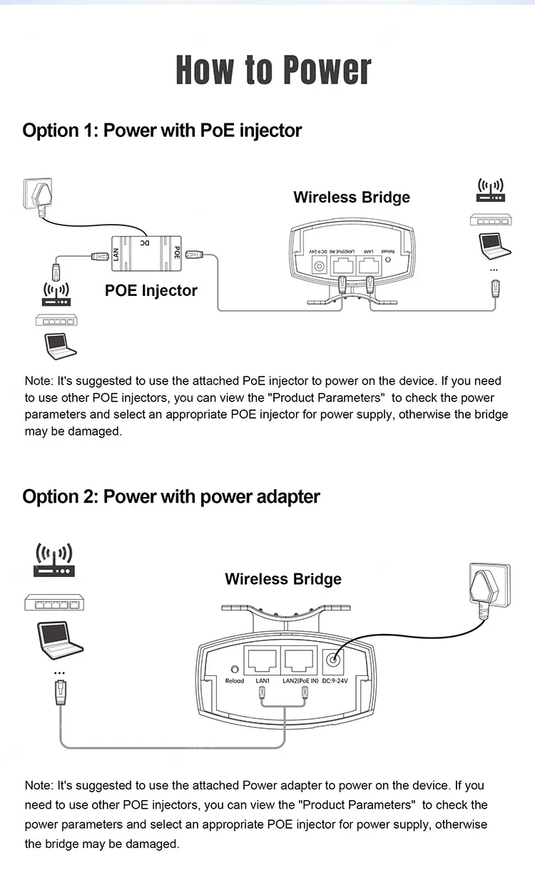PUSR Wireless wifi AP Bridge router wifi signal extender repeater Qualcomm Plug and Play AP IP64 Water-proof ST208E(2 Piece )