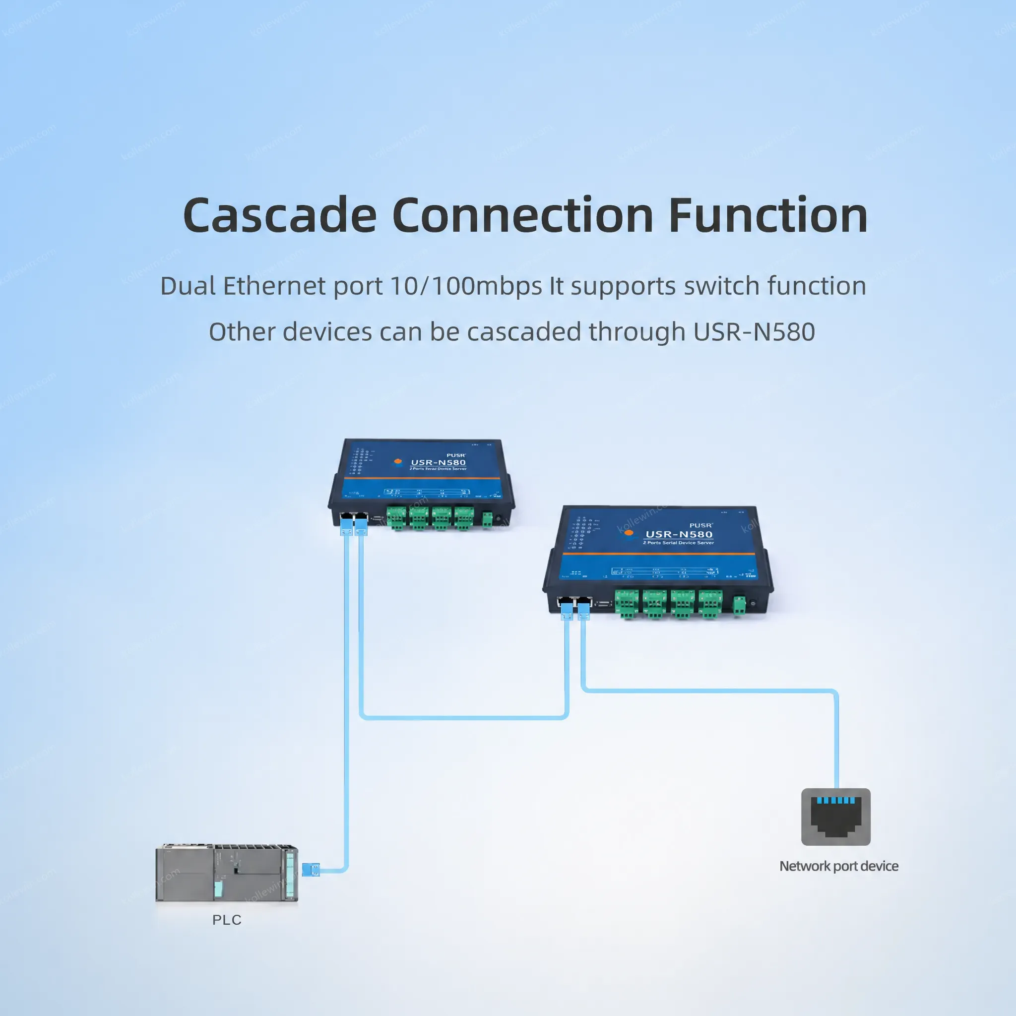 USR-N580 8 Channels MQTT Modbus Gateway RS485 Serial to TCP/IP Ethernet Device Server Converter DC 9-36V 2-Year Warranty