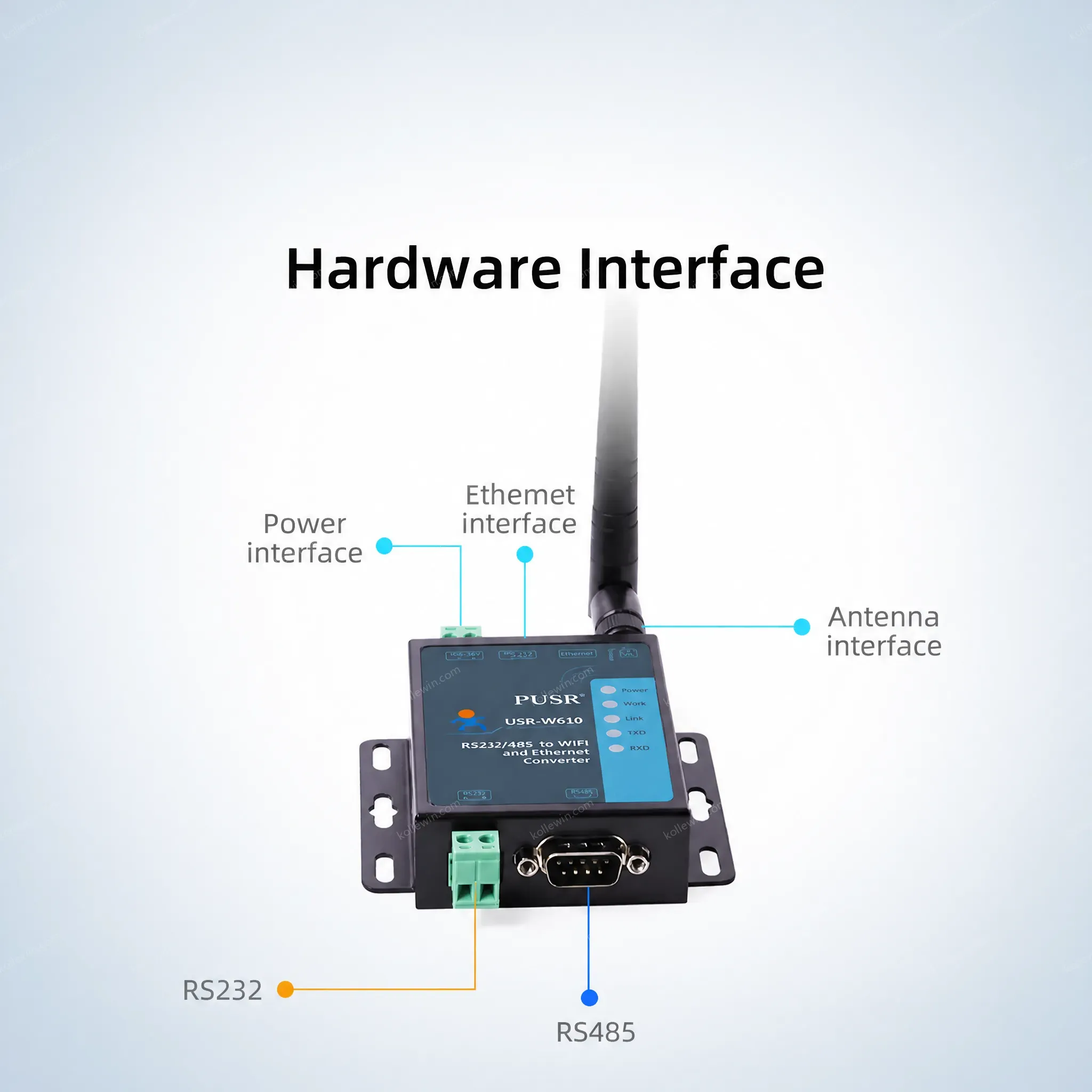 USR-W610 Serial Device Server RS485/ RS232 to WiFi Converter Serial to WiFi Converter