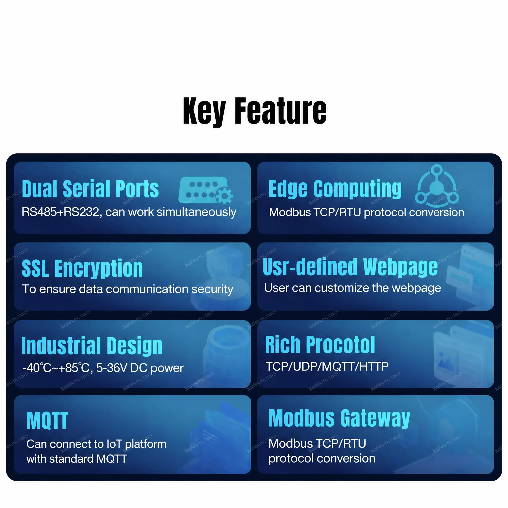 PUSR Modbus TCP to Modbus RTU Gateway Serial RS232 RS485 to Ethernet Edge Computing MQTT IoT USR-TCP232-410S-H7