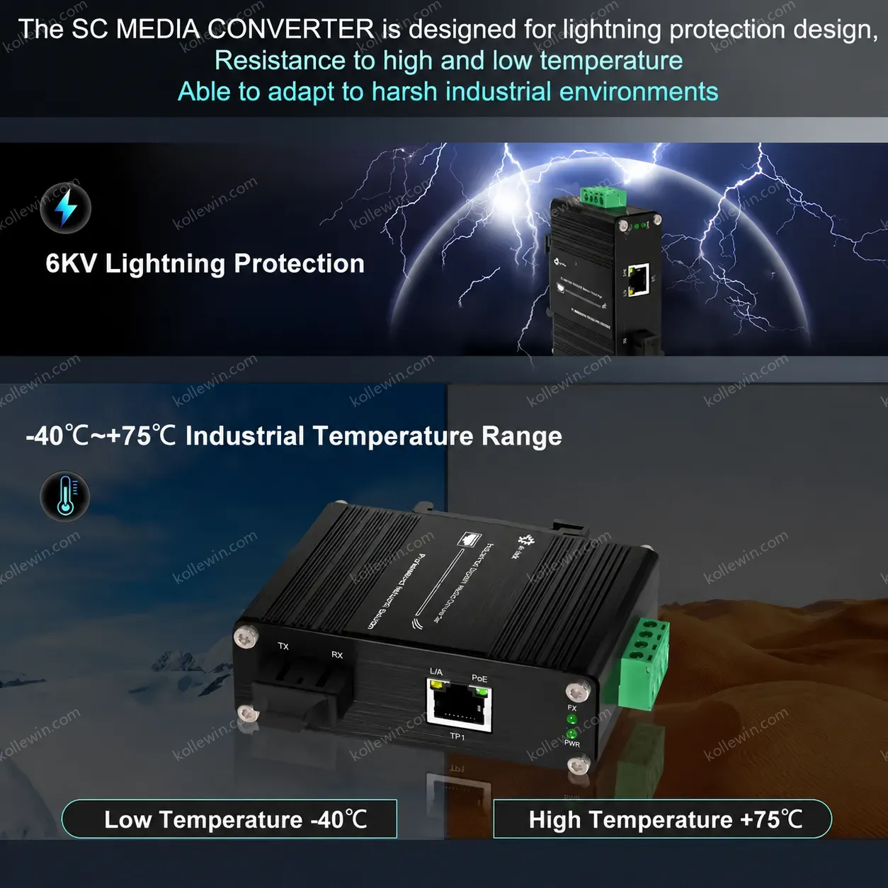 Industrial Gigabit PoE+ Media Converter for 100/1000BASE-X to 10/100/1000BASE-T with 30W Power