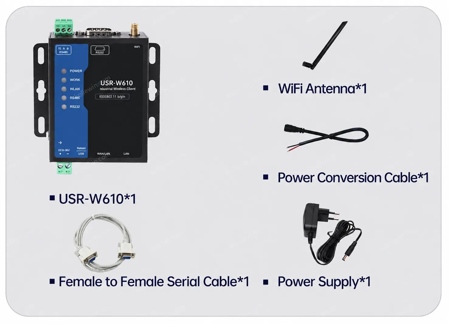 PUSR RS485/RS232 to wifi server Serial to WiFi/Ethernet converter Range up to 400m Bi-directional Modbus Gateway W610(Qualcomm)