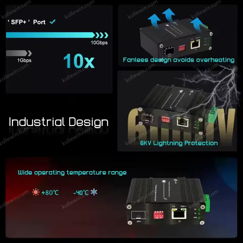 High-Power Industrial 10G PoE++ Fiber Media Converter, 802.3bt for Power-Hungry Devices, 10G SFP+ Uplink for Long Distance