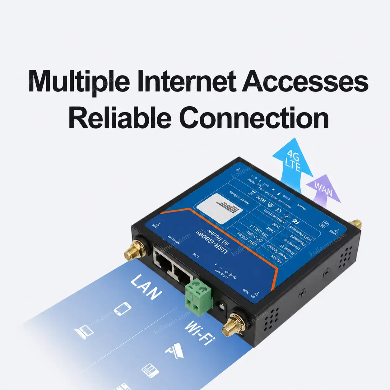PUSR Industrial 4G LTE Router Compact Size Dual Mounting (Panel/DIN-rail) Firewall OpenVPN USR-G806s-G