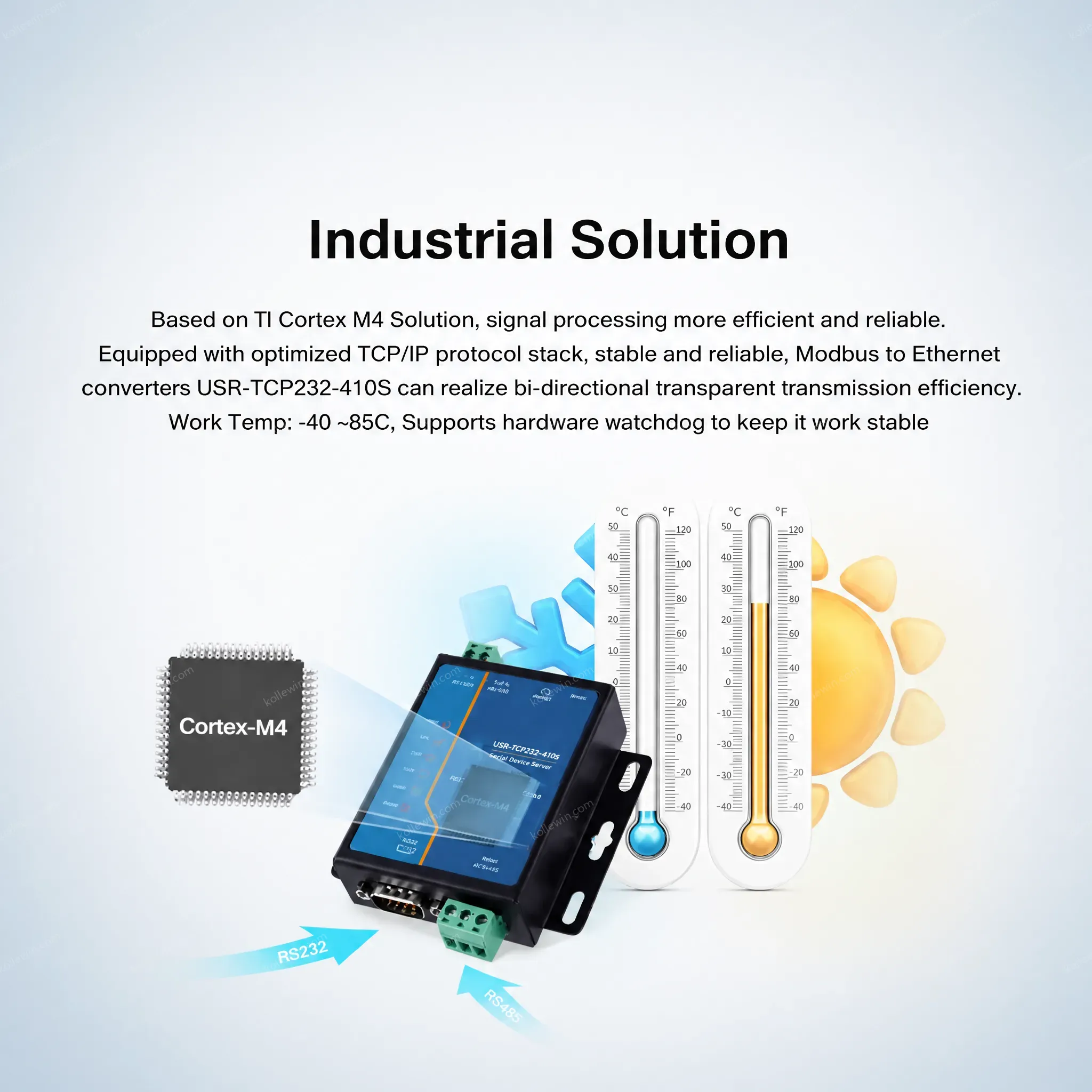 USR-TCP232-410S-RT Easy to Configure and Use at Command Ethernet Port 10/100M MDI/MDIX Support PUSR Cloud Serial to Ethernet