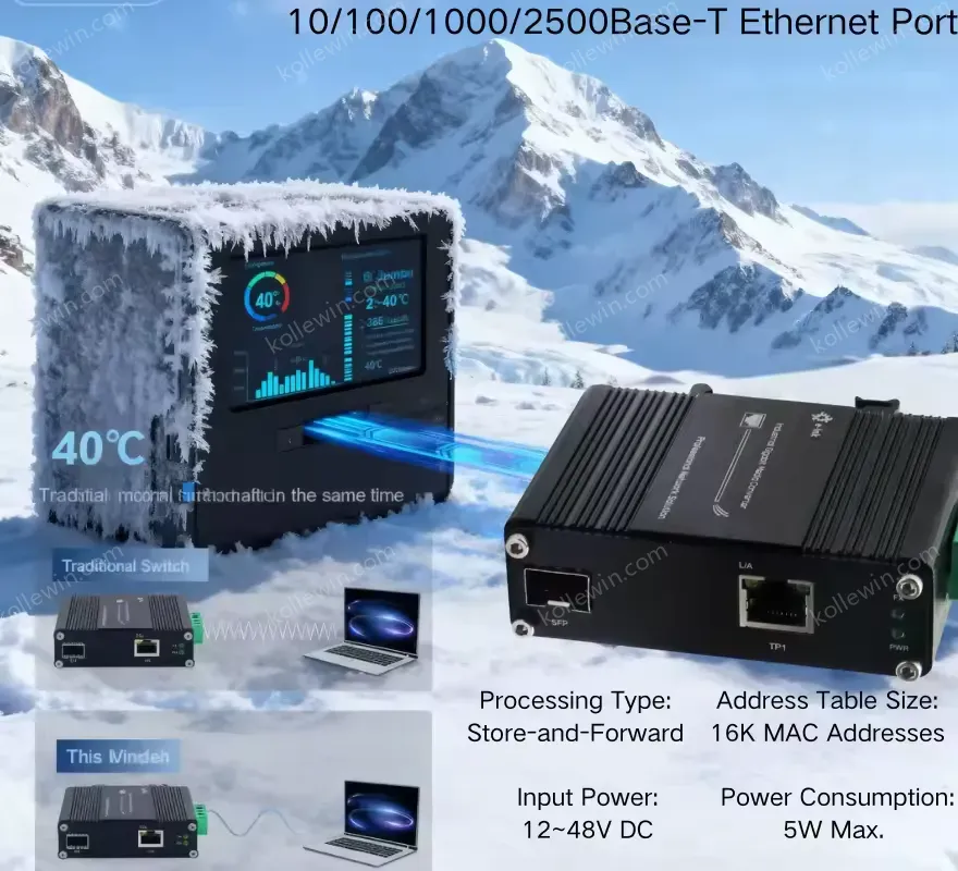 Industrial DIN-Rail 2.5G Media Converter 1-Port 2500BASE-T to 10G SFP+ for IoT AIoT Networks -40℃ to 75℃