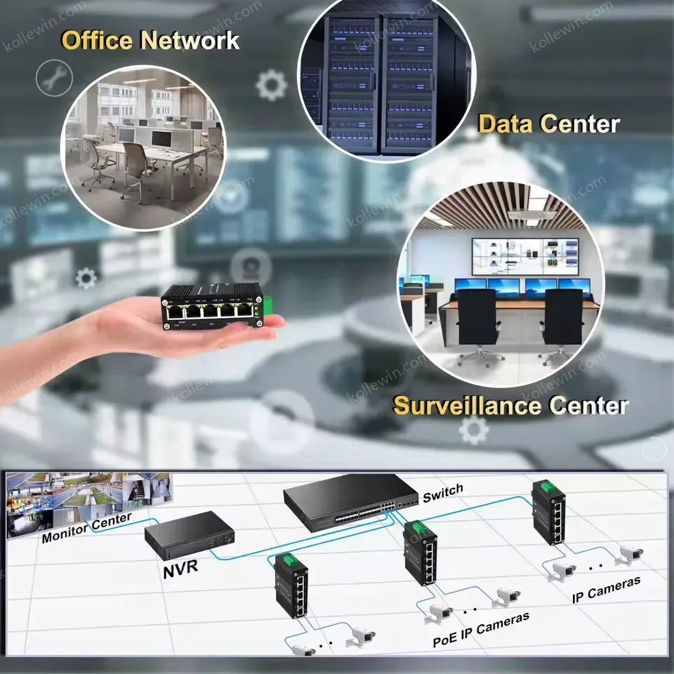 Industrial Managed PoE+ Switch with VLAN/QoS/Port Mirroring, 4x 30W Ports, 120W Budget, Web GUI, -40°C to 80°C, 12-48VDC Input