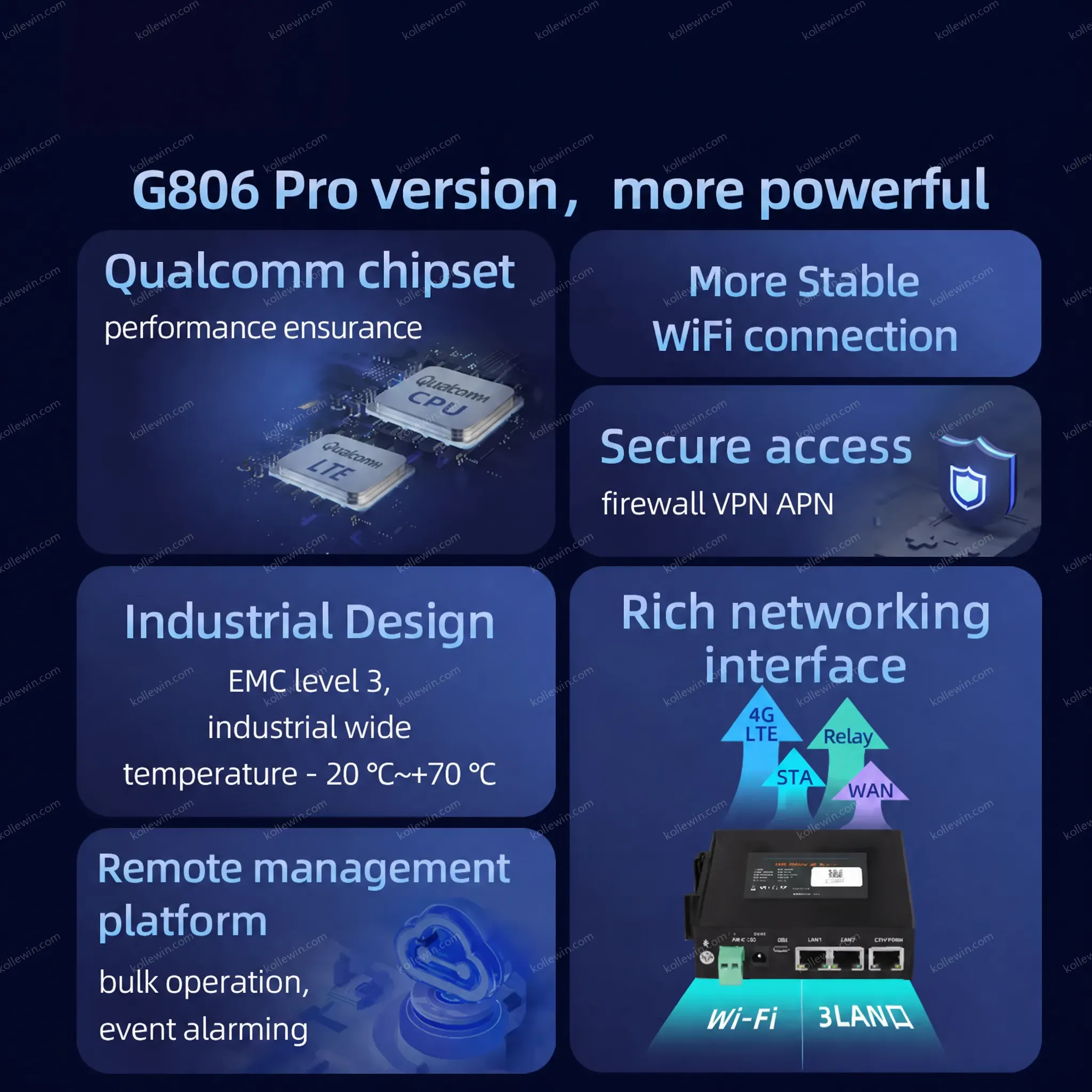 USR-G806w Industrial WiFi Enhanced Lte Cellular 4G Router Support OpenVPN With Sim Card for EMEA/Southeast Asia/Latin/Australia
