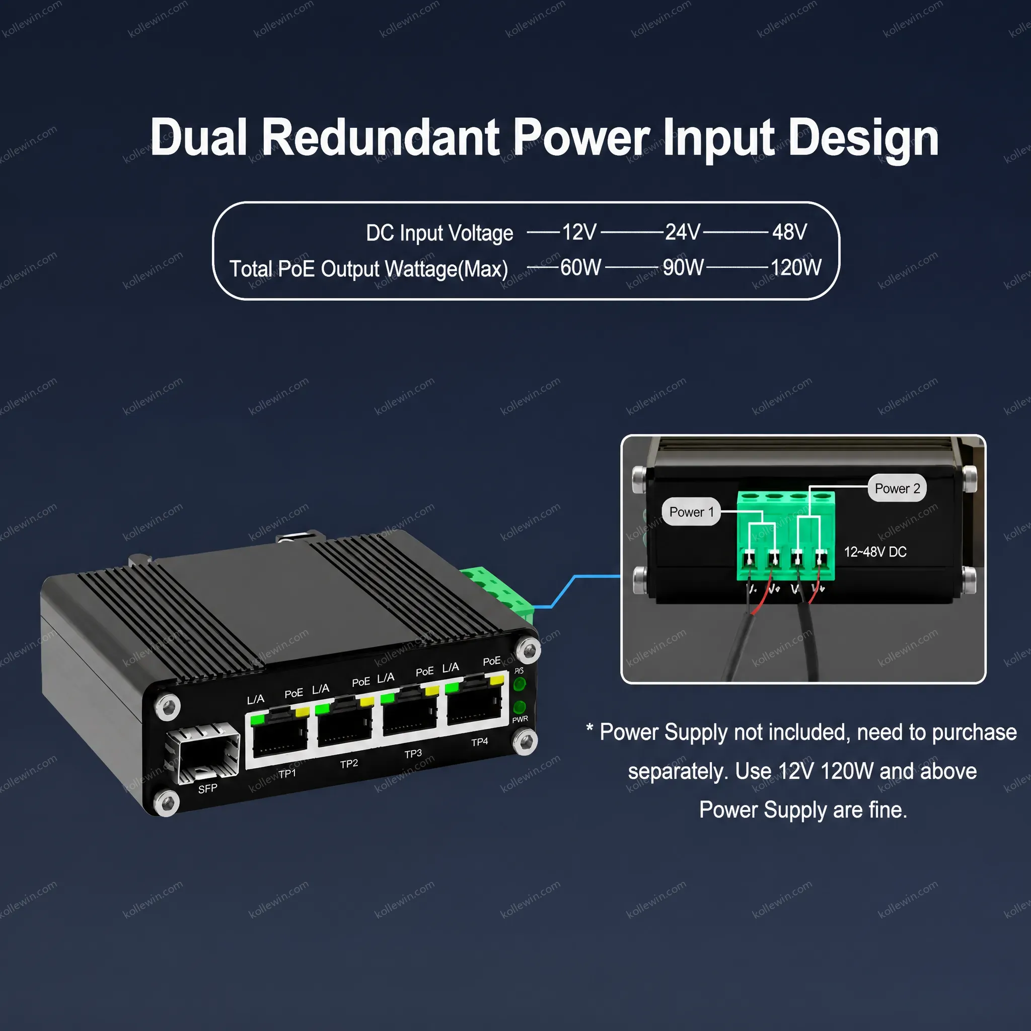 Mini Industrial 5 Ports Gigabit Ethernet Switch